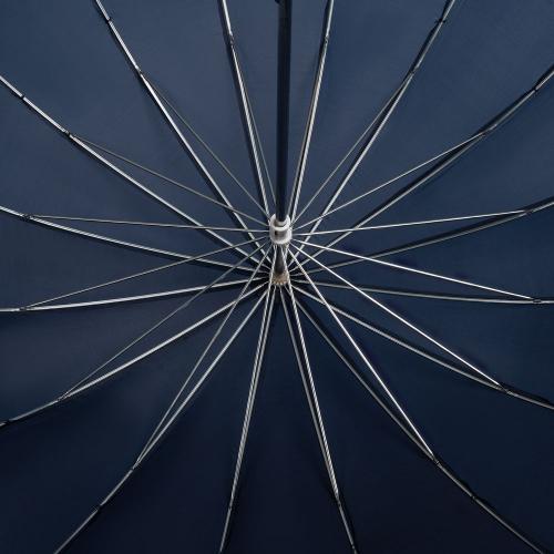 Зонт-трость Hit Golf; - купить необычные сувениры в Воронеже