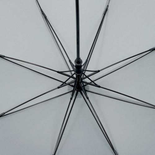 Зонт-трость Nimbrella; - купить необычные сувениры в Воронеже