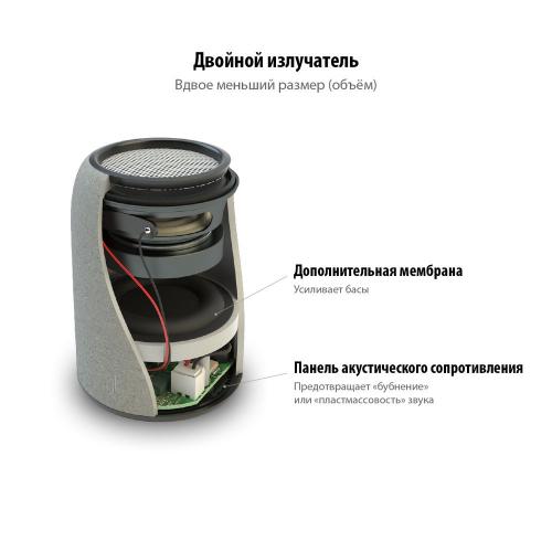 Беспроводная колонка Uniscend Grinder; - купить необычные подарки в Воронеже