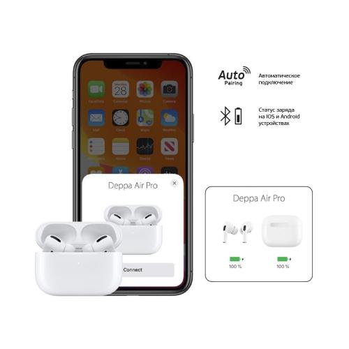 Беспроводные наушники с микрофоном Air Pro 2, TWS, BT 5.3, 300 мАч, QI, белый; - купить необычные сувениры в Воронеже