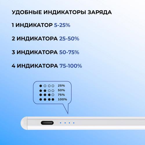 Стилус активный Magic Pencil Pro для iPad, белый; - купить подарки с логотипом в Воронеже