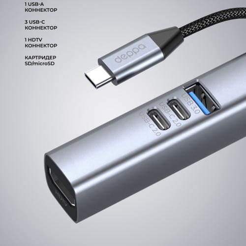 USB-хаб 7 в 1 USB-C - USB-A3.0 + 2хUSB-C + USB-C PD100Вт + HDMI + SD + microSD, серый; - купить необычные сувениры в Воронеже