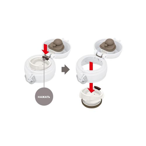 Термос из нерж. стали тм THERMOS JNL-350 MW  0.35L; - купить именные сувениры в Воронеже