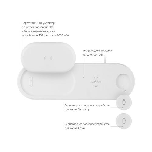 Зарядное устройство Rombica NEO DeskStation Pro; - купить именные сувениры в Воронеже