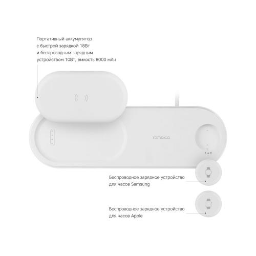 БЗУ Rombica NEO DeskStation; - купить именные сувениры в Воронеже