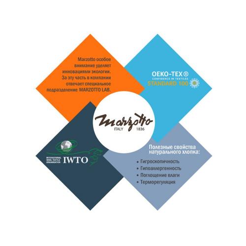 Плед Marzotto CHICAGO 7960; - купить подарки с логотипом в Воронеже